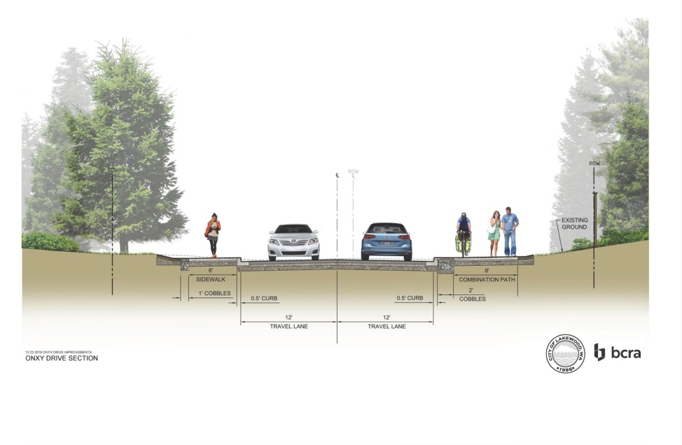 Rendering of proposed road improvements for Onyx Drive in the Oakbrook neighborhood of Lakewood, WA.