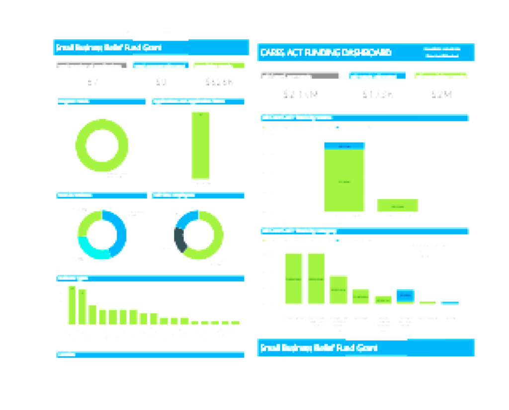 City launches CARES Act Funding Dashboard - City of Lakewood